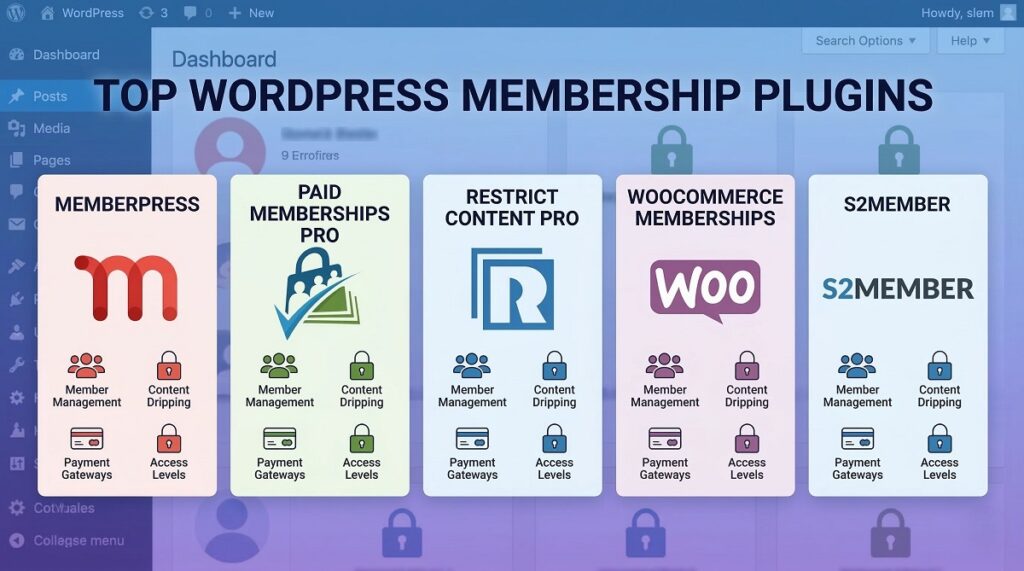 Best wordpress membership plugins